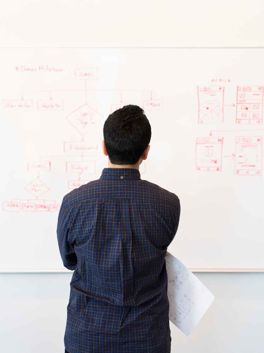 The Security Organization